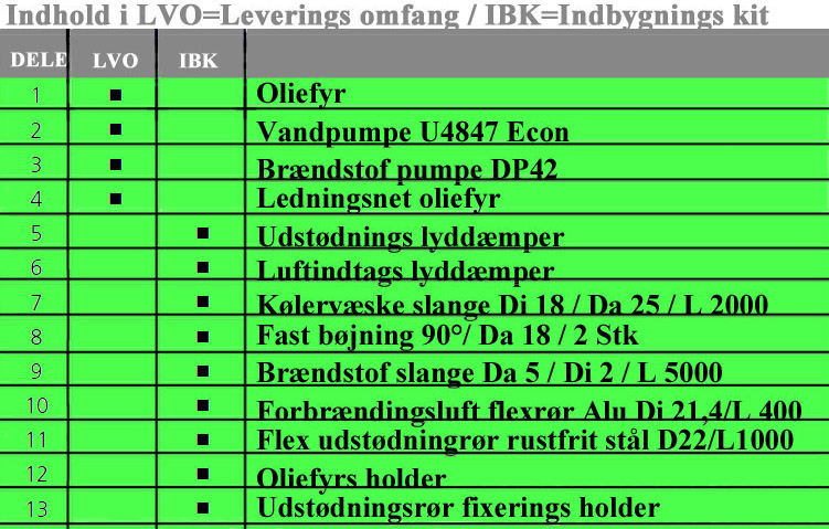 Thermo-Top-Evo -4-5-5+-split- komplet-a
