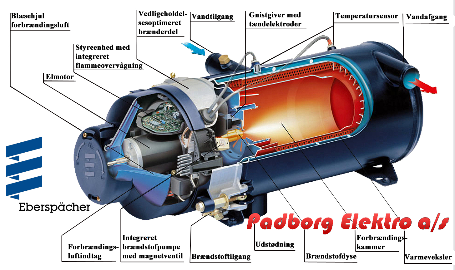 hydronic_L16_how_it_works